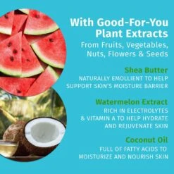 Fresh Coconut & Watermelon Herbal Body Moisturizer