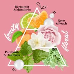 Original Pink Flake Away Exfoliating Body Scrub -Cheap Beaunisa Store 2293423 alt02