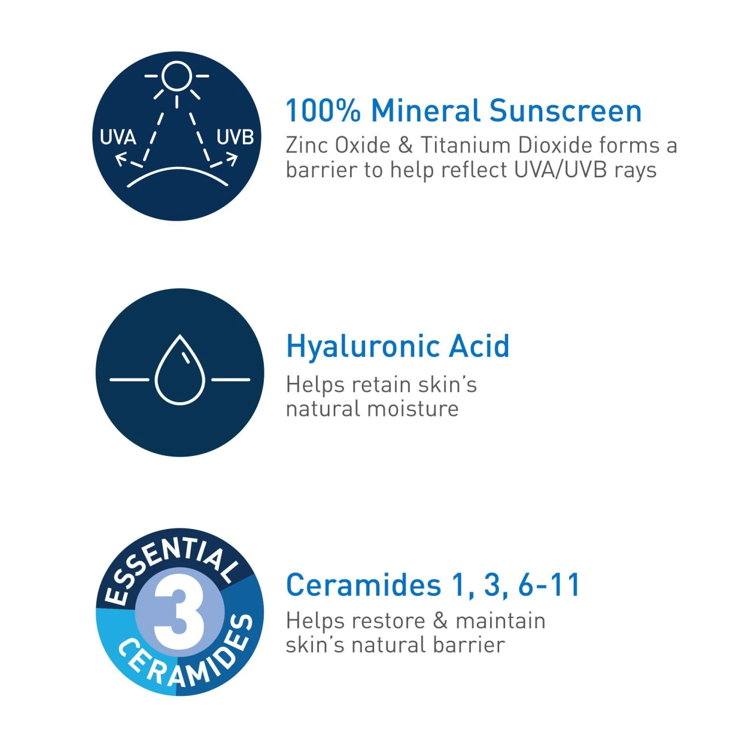 Cerave Hydrating Mineral Sunscreen Lotion For Body SPF 50 9 Cerave Hydrating Mineral Sunscreen Lotion For Body SPF 50 - Image 9