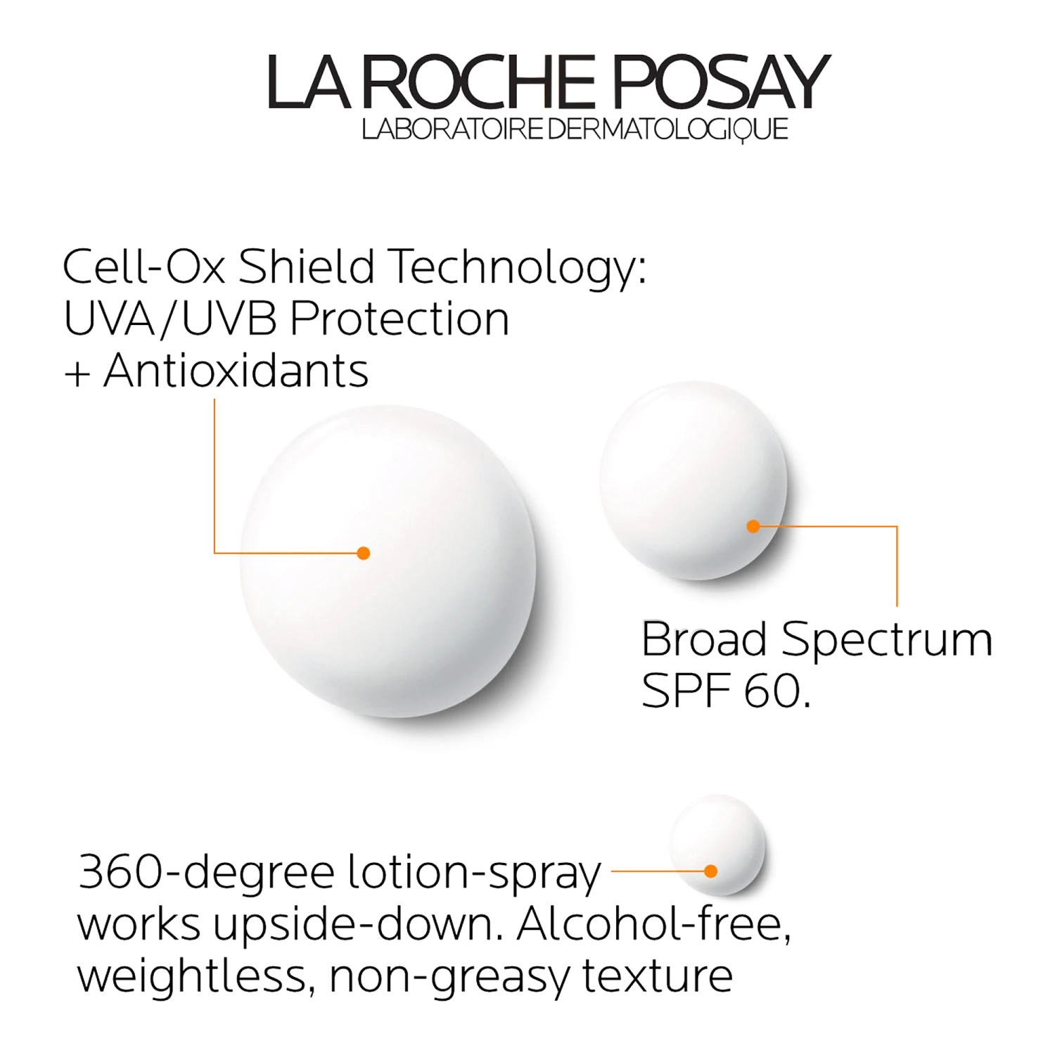 LA ROCHE-POSAY Anthelios Ultra Light Sunscreen Lotion Spray SPF 60 4 LA ROCHE-POSAY Anthelios Ultra Light Sunscreen Lotion Spray SPF 60 - Image 4