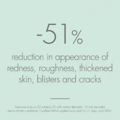 Avène Cicalfate HANDS Restorative Hand Cream -Cheap Beaunisa Store 2577165cm alt02