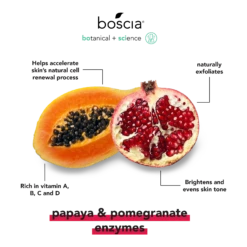 Papaya And Pomegranate Enzyme Exfoliating Body Cleanser -Cheap Beaunisa Store 2577439cm alt02
