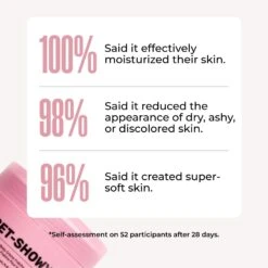 GET-SHOWY Body Crème Fraîche