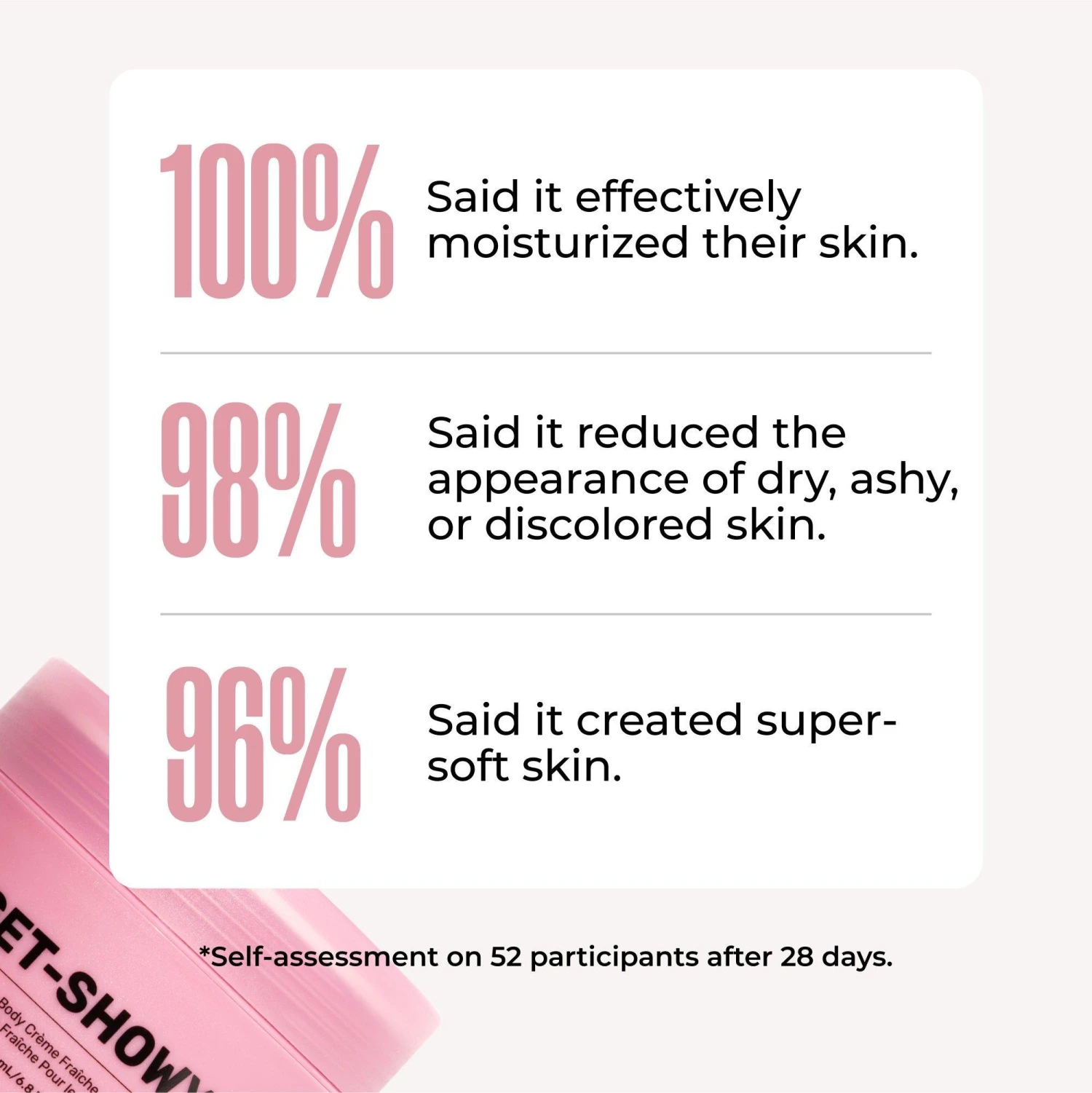 GET-SHOWY Body Crème Fraîche 1 GET-SHOWY Body Crème Fraîche