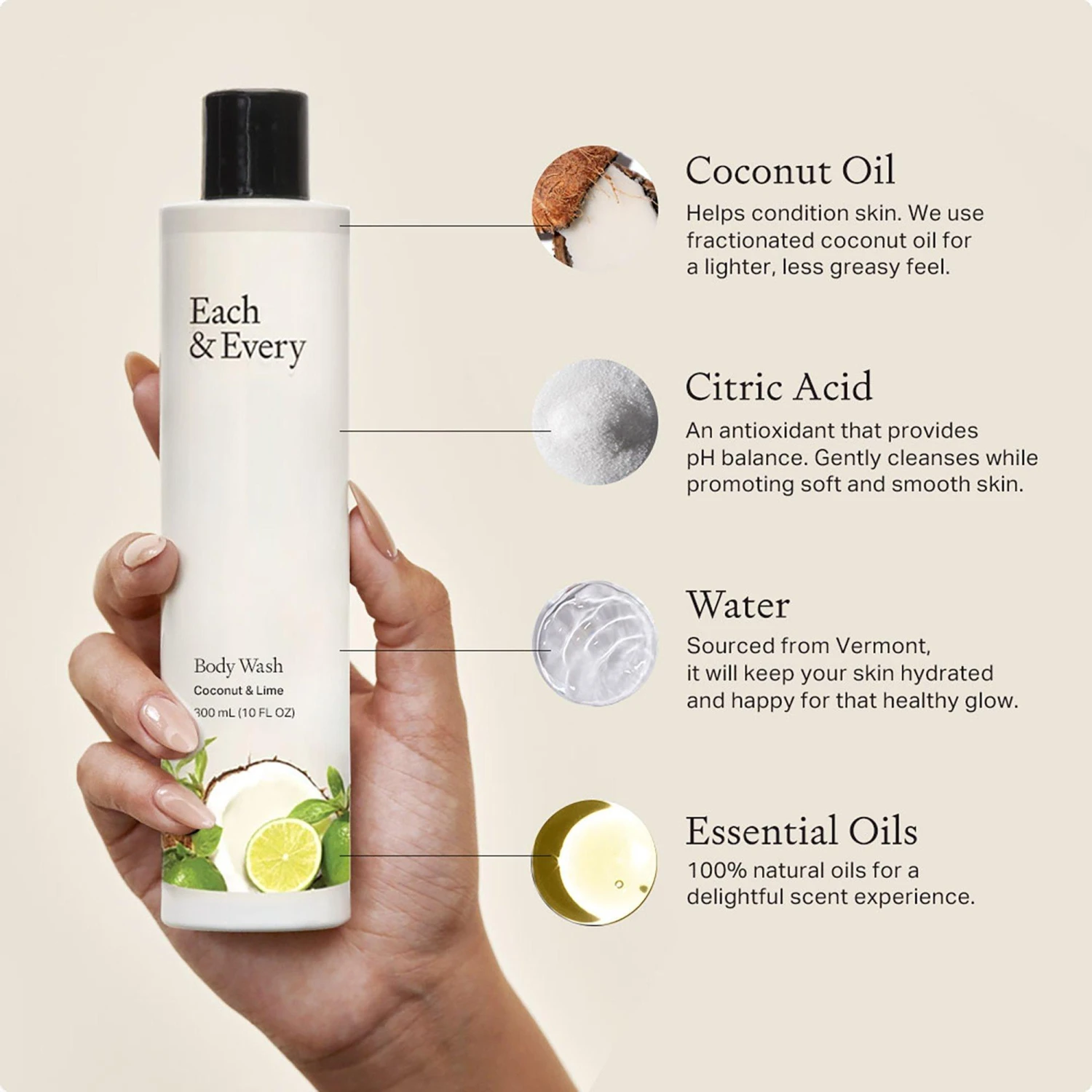 Coconut & Lime Natural Body Wash 6 Coconut & Lime Natural Body Wash - Image 6