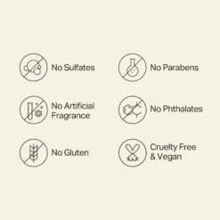 Coconut & Lime Natural Body Wash