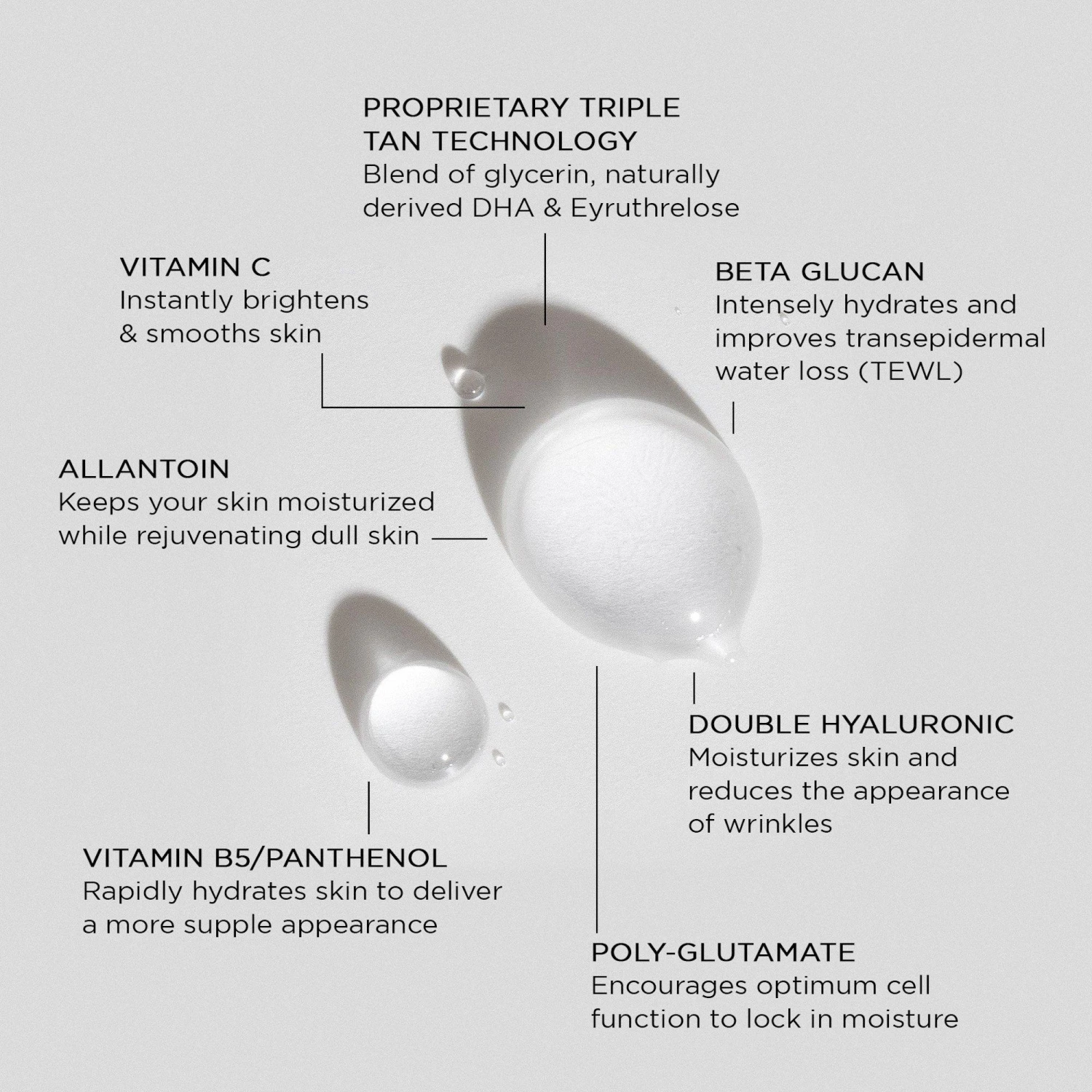 TAN-LUXE Express Water - Hydrating Self-Tan Water 7 TAN-LUXE Express Water - Hydrating Self-Tan Water - Image 7