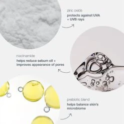 Dermalogica Porescreen SPF 40 Mineral Sunscreen With Niacinamide 12 Dermalogica Porescreen SPF 40 Mineral Sunscreen With Niacinamide -Cheap Beaunisa Store 2609623 alt04