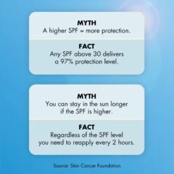 Suntouchable! Invisible Sunscreen SPF 35 -Cheap Beaunisa Store 2611369 alt06